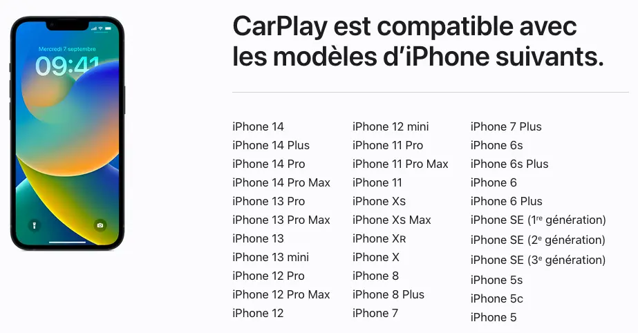 modèles iPhone compatibles avec apple CarPlay